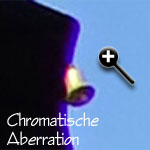 Chromatische Aberration