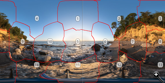 Winkelpositionen der Einzelbilder beim Wellenpanorama