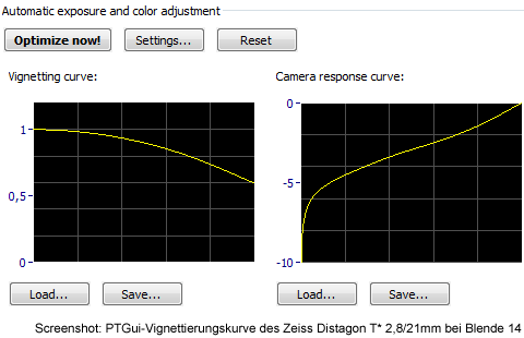 Screenshot:&nbsp;PTGui-Vignettierungskurzve des Zeiss Distagon T* 2,8/21mm bei Blende 14